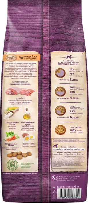 Nature`s Table Nature\'s Table сухой корм для собак с курицей и рисом
