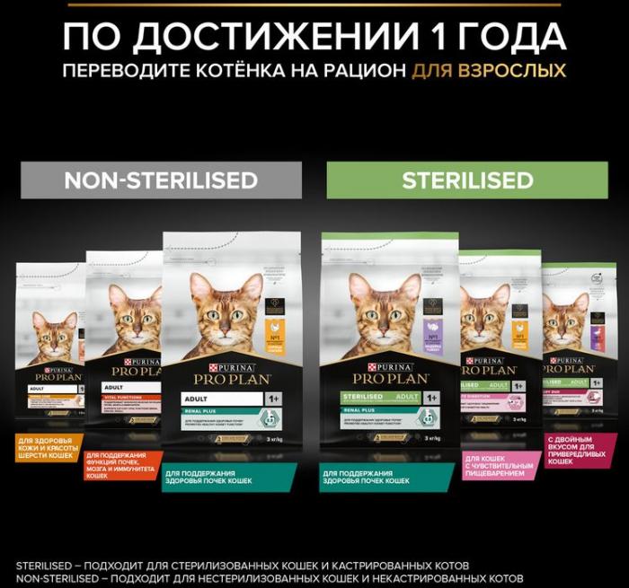 Сухой корм Pro Plan® Healthy Start для котят, с высоким содержанием курицы