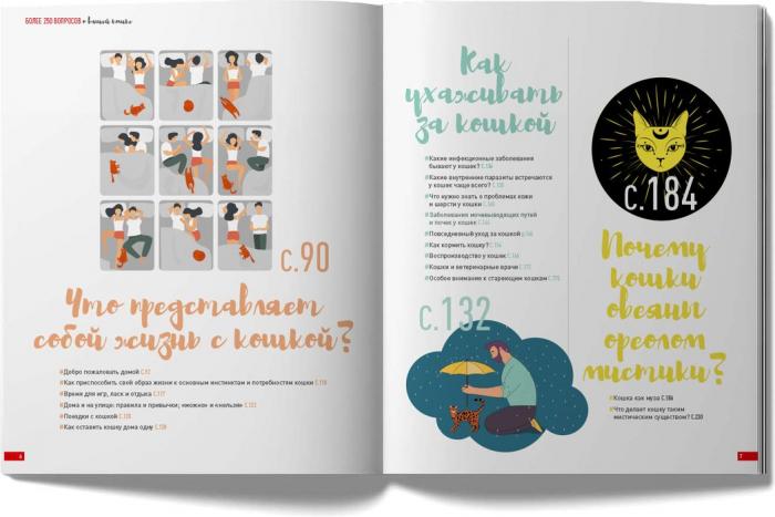 Royal Canin Ваша кошка: кто она? книга о кошках