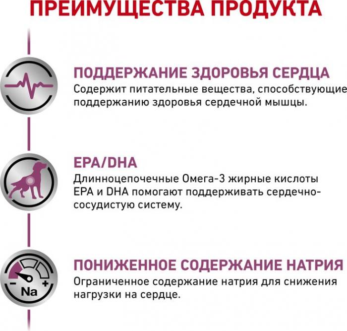 Royal Canin Early Cardiac лечебный корм для собак при сердечной недостаточности