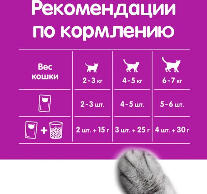 Whiskas влажный корм для котят, паштет с курицей