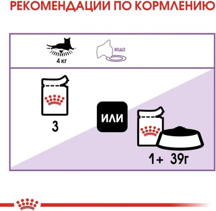 Royal Canin влажный корм для стерилизованных взрослых кошек всех пород, кусочки в соусе