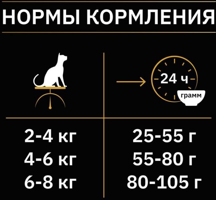 Pro Plan Nature Elements корм для взрослых кошек, лосось