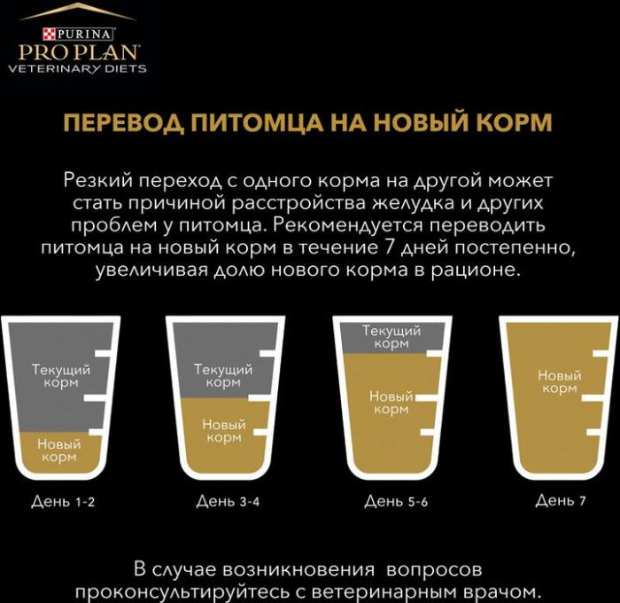 Влажный корм для котят и взрослых кошек диетический Pro Plan® Veterinary Diets EN ST/OX Gastrointestinal при расстройствах пищеварения, с курицей, Пауч