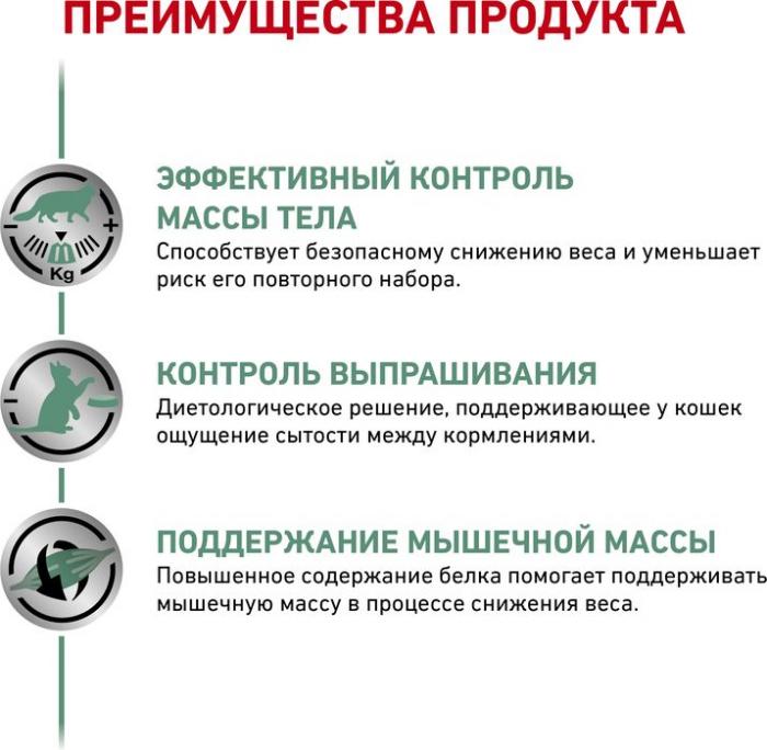 Royal Canin Satiety Weight Management лечебный корм для кошек для контроля избыточного веса