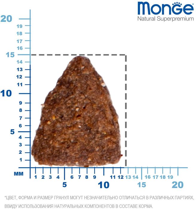 Monge Speciality Line сухой корм для собак гипоаллергенный, лосось с тунцом