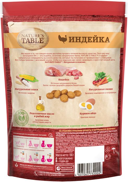 Nature`s Table сухой корм для взрослых кошек с индейкой