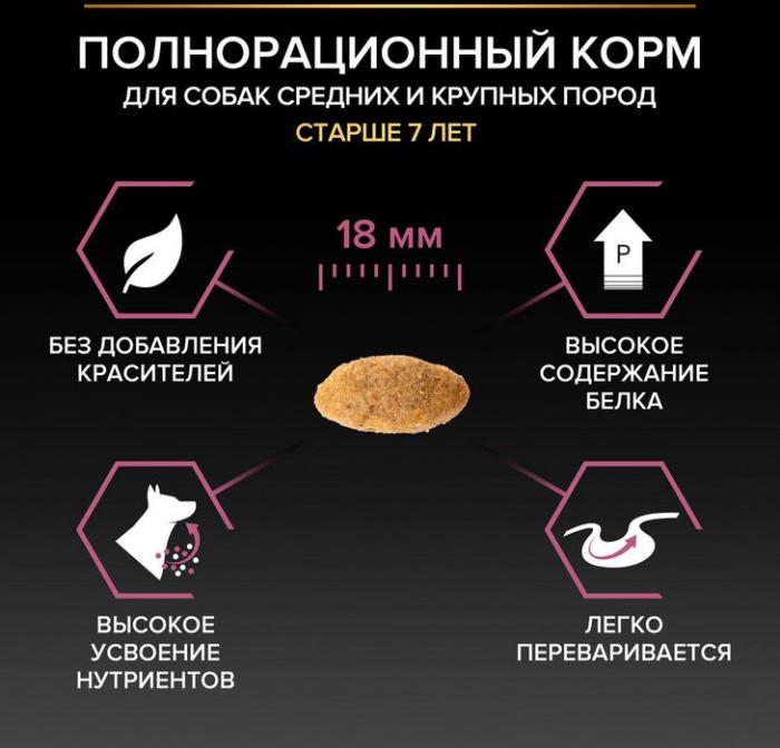 Сухой корм Pro Plan® Sensitive Skin для собак старше 7 лет средних пород с чувствительной кожей, с высоким содержанием лосося, Пакет