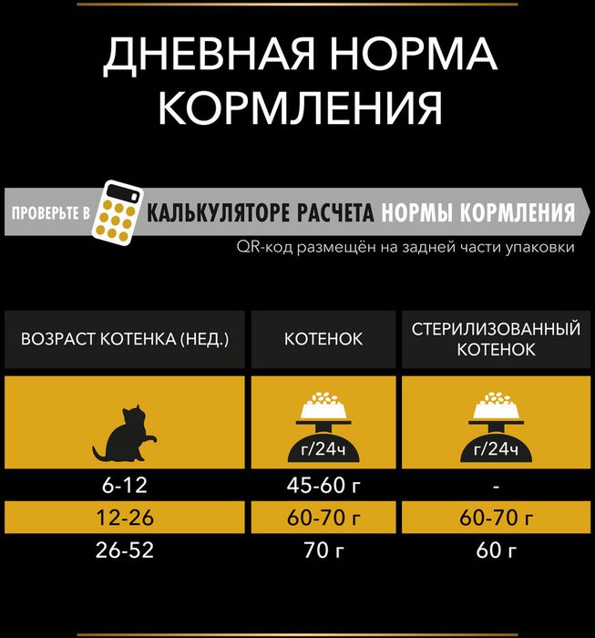Сухой корм Pro Plan® Acti Protect для котят, с высоким содержанием индейки, Пакет