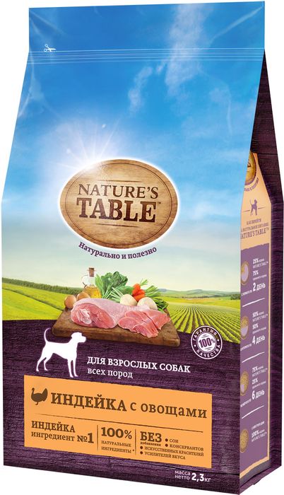 Nature`s Table Nature\'s Table сухой корм для собак с индейкой и овощами