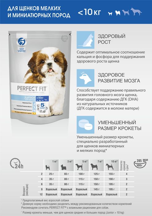 Perfect Fit сухой корм для щенков мелких и миниатюрных пород с курицей