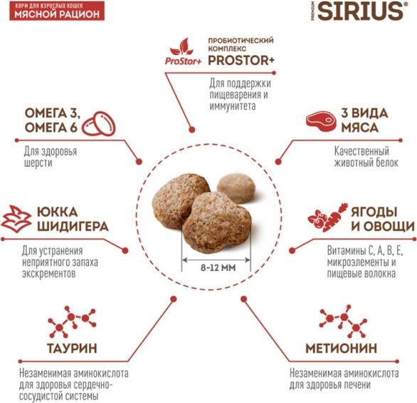 Sirius корм для взрослых кошек всех пород, мясной рацион