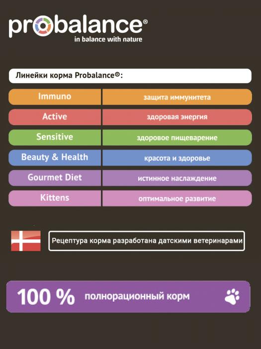 ProBalance сухой корм для привередливых взрослых кошек всех пород, говядина и кролик