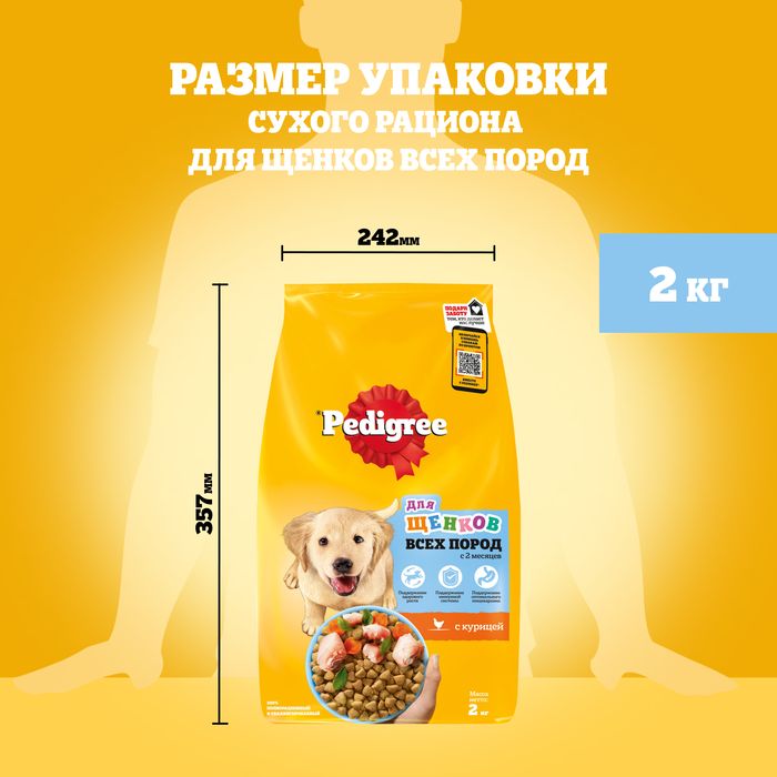 Pedigree корм для щенков всех пород, курица