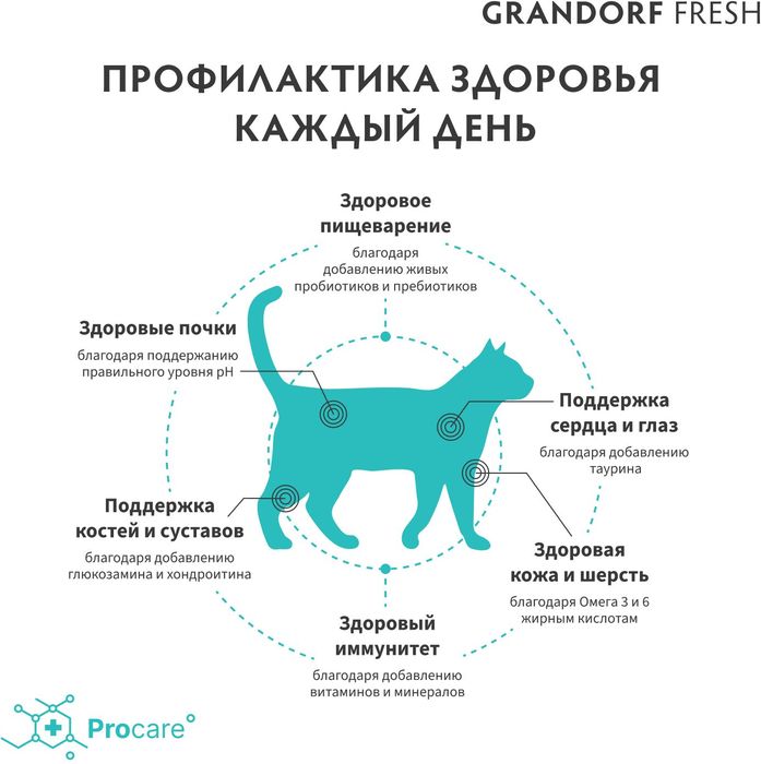 Grandorf Fresh корм для стерилизованных кошек, беззерновой, с живыми пробиотиками, свежее филе лосося с бататом