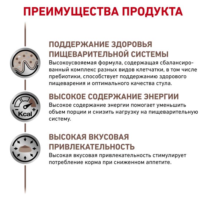 Royal Canin Gastro Intestinal консервы для собак при нарушениях пищеварения