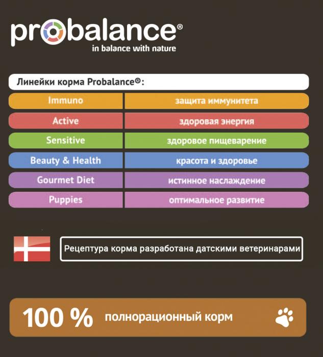 ProBalance сухой корм для взрослых собак крупных пород, поддержка иммунитета