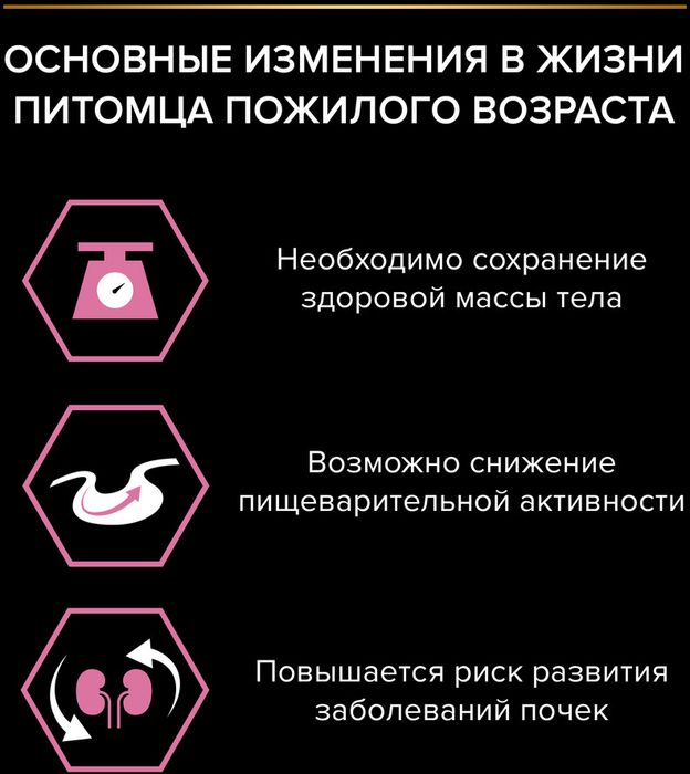 Сухой корм Pro Plan® Delicate Digestion для кошек старше 7 лет с чувствительным пищеварением, с высоким содержанием индейки