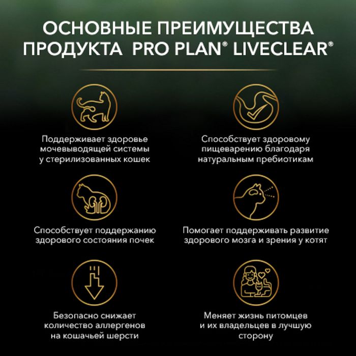 Сухой корм Pro Plan® LiveClear для котят, со вкусом индейки, Пакет