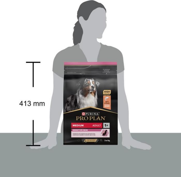 Сухой корм Pro Plan® Sensitive Skin для взрослых собак средних пород с чувствительной кожей, с высоким содержанием лосося