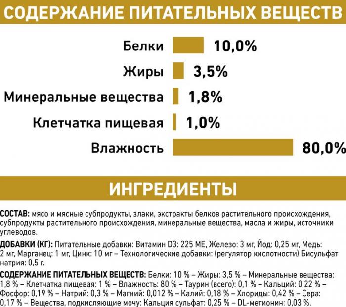 Royal Canin Urinary лечебный корм для кошек для профилактики мочекаменной болезни