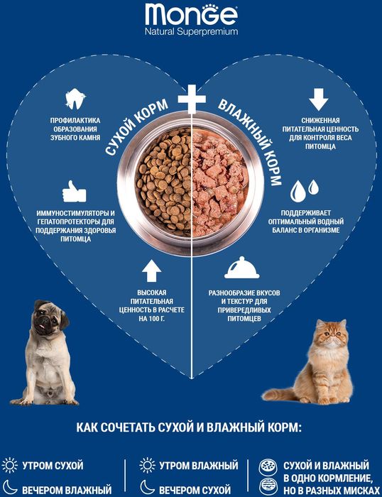 Monge Cat Sensitive сухой корм для кошек всех возрастов и пород, с чувствительным пищеварением, курица