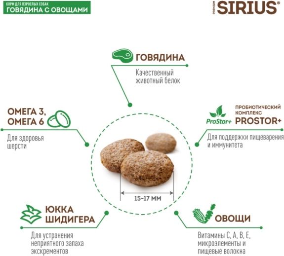 Sirius корм для взрослых собак всех пород, говядина с овощами