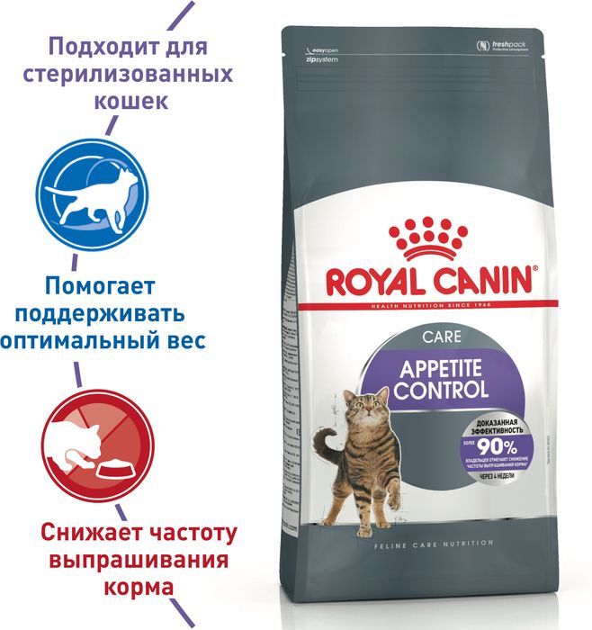 Royal Canin Appetite Control Care сухой корм для взрослых кошек контроль выпрашивания корма