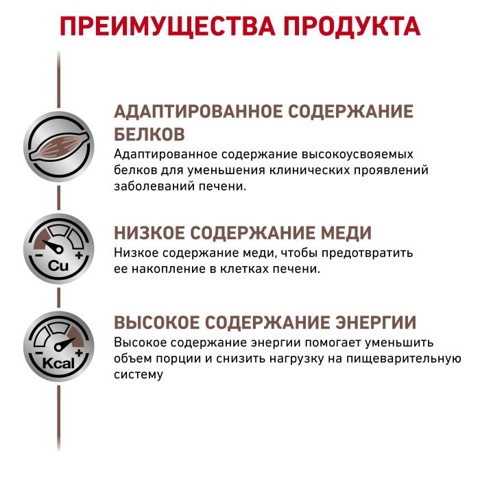 Royal Canin Hepatic консервы для собак при заболеваниях печени