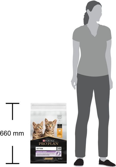 Сухой корм Pro Plan® Healthy Start для котят, с высоким содержанием курицы