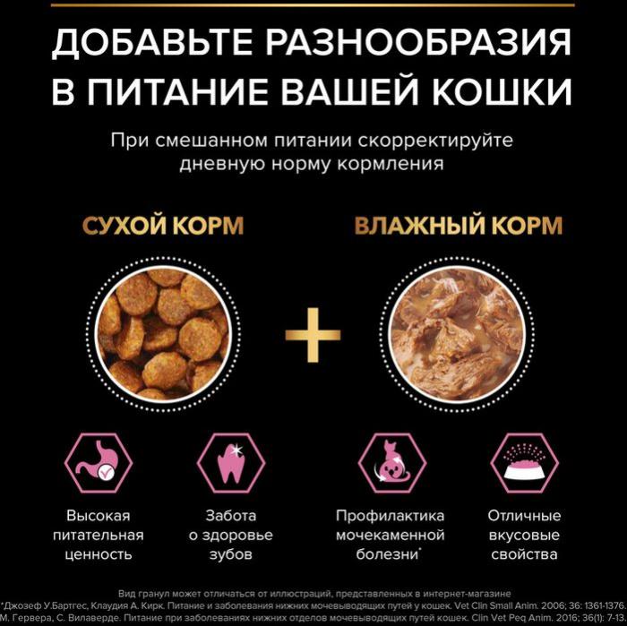 Сухой корм Pro Plan® Delicate Digestion для взрослых кошек с чувствительным пищеварением, с высоким содержанием ягненка