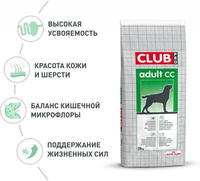 Royal Canin CC Club корм для взрослых собак с нормальной активностью