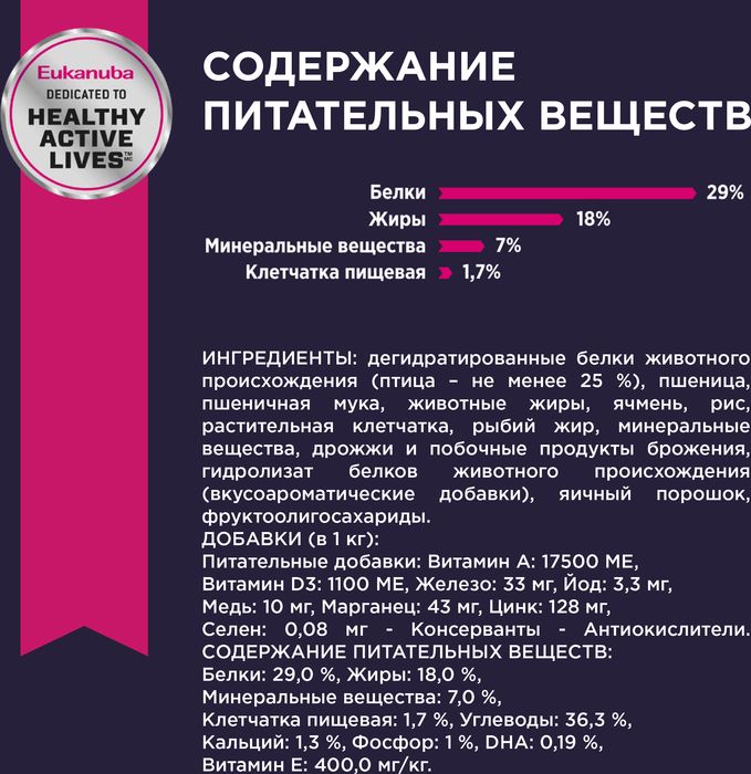 Eukanuba Puppy Medium Breed сухой корм для щенков средних пород с курицей