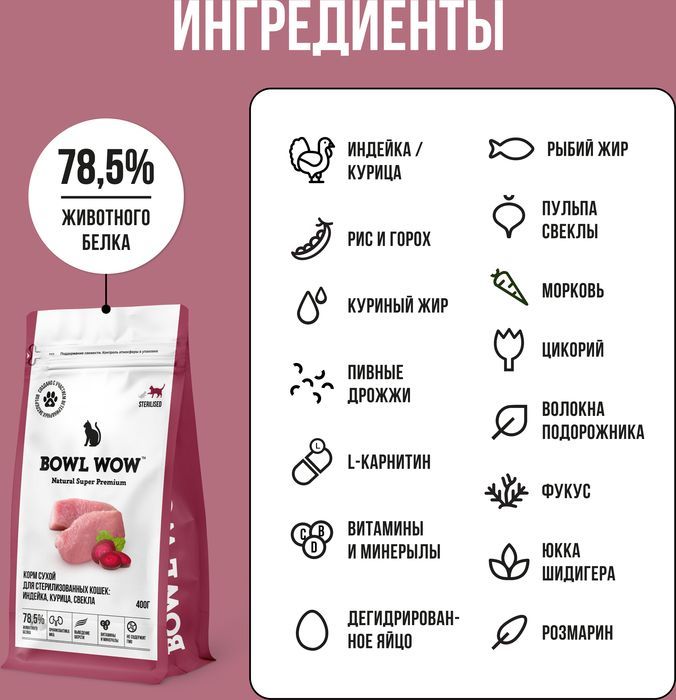 Bowl Wow корм для стерилизованных кошек, с индейкой, курицей и добавлением свеклы