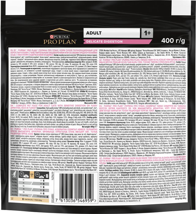 Сухой корм Pro Plan® Delicate Digestion для взрослых кошек с чувствительным пищеварением, с высоким содержанием индейки