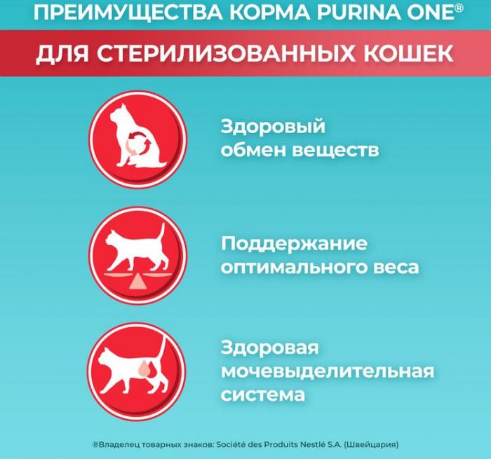 Сухой корм Purina ONE® для стерилизованных кошек и кастрированных котов, с высоким содержанием говядины и пшеницей