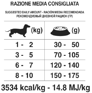 Forza 10 сухой корм для взрослых собак малых пород, курица и картофель