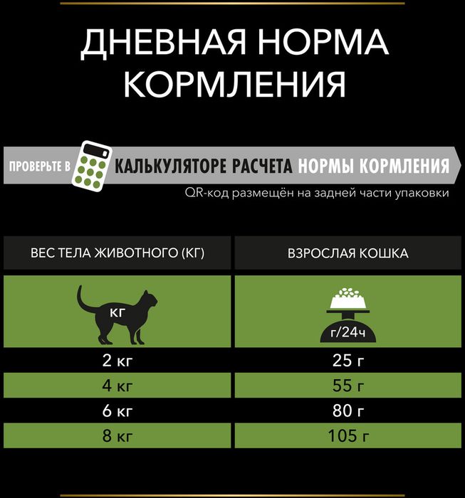 Сухой корм Pro Plan® Acti Protect для стерилизованных кошек и кастрированных котов, с высоким содержанием индейки, Пакет