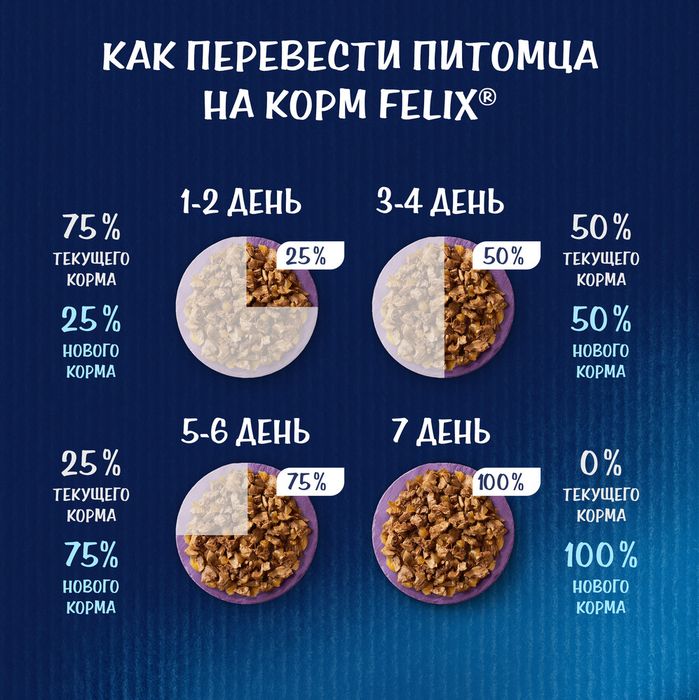Влажный корм Felix® Суп для взрослых кошек, с курицей