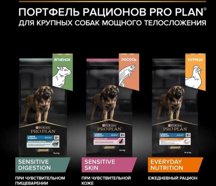 Сухой корм Pro Plan® Sensitive Digestion для взрослых собак крупных пород с мощным телосложением с чувствительным пищеварением, с высоким содержанием ягненка