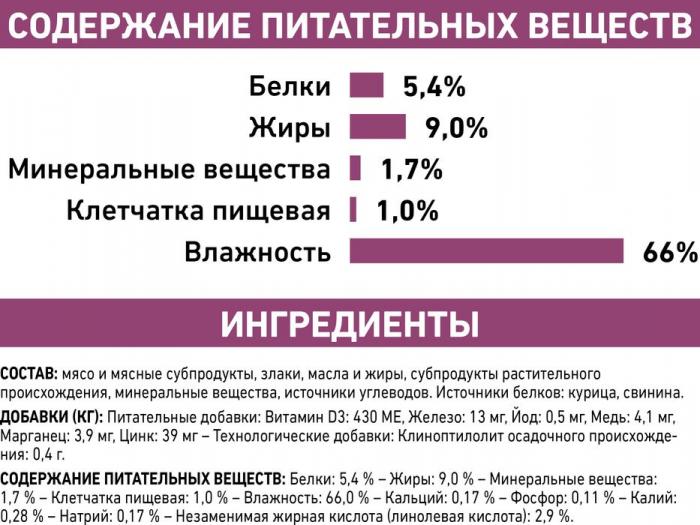 Royal Canin Renal лечебный корм для собак с хронической почечной недостаточностью
