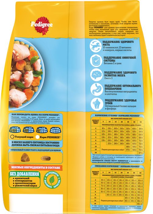 Pedigree корм для щенков всех пород, курица