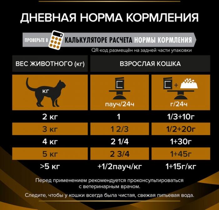 Влажный корм для кошек диетический Pro Plan® Veterinary Diets NF Renal Function Advanced care (Поздняя стадия) при поздней стадии почечной недостаточности с лососем в соусе, Пауч