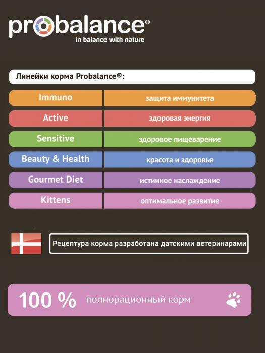 ProBalance влажный корм для котят всех пород, диетический, телятина в желе