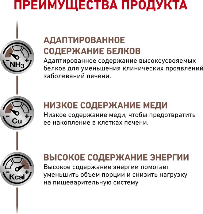 Royal Canin Hepatic лечебный корм для кошек при болезнях печени