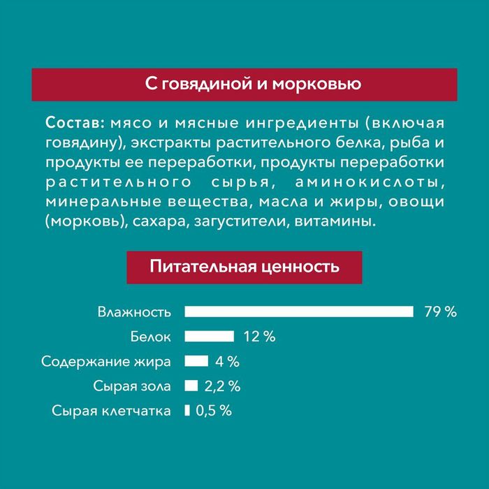 Влажный корм Purina ONE® для взрослых кошек, с говядиной и морковью