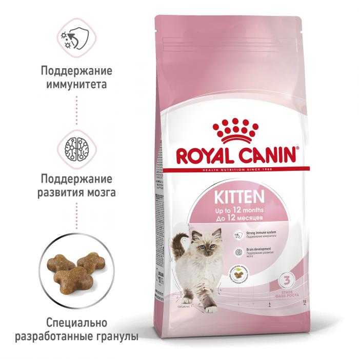 Royal Canin корм для котят всех пород