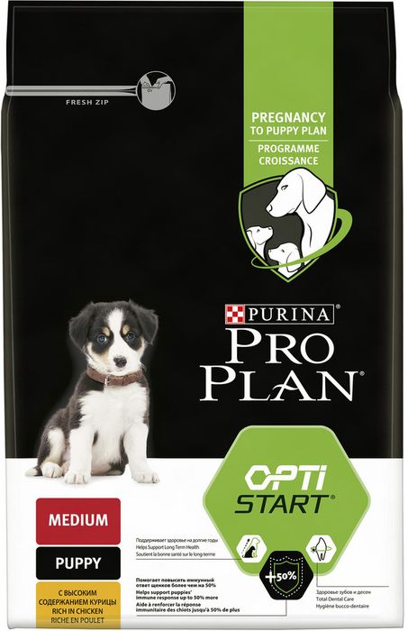 Pro Plan корм для щенков средних пород, курица