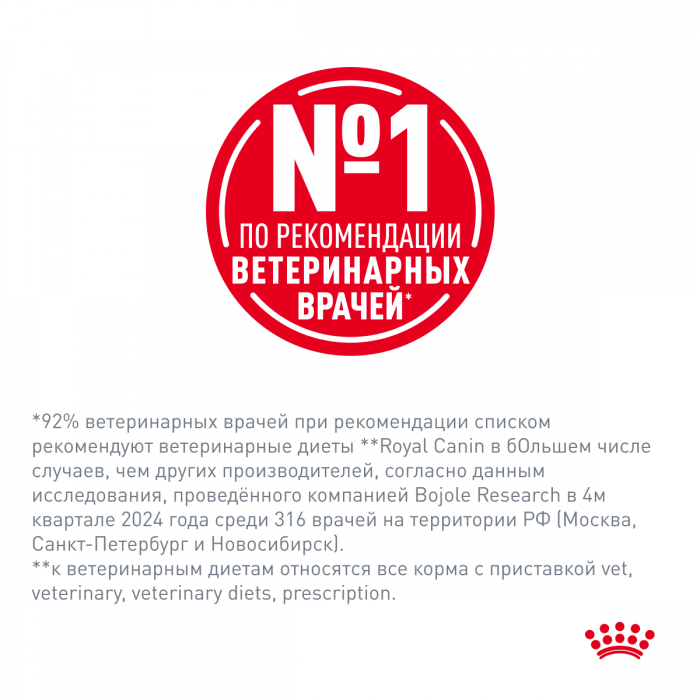 Royal Canin Gastro Intestinal лечебный сухой корм для кошек при нарушениях пищеварения