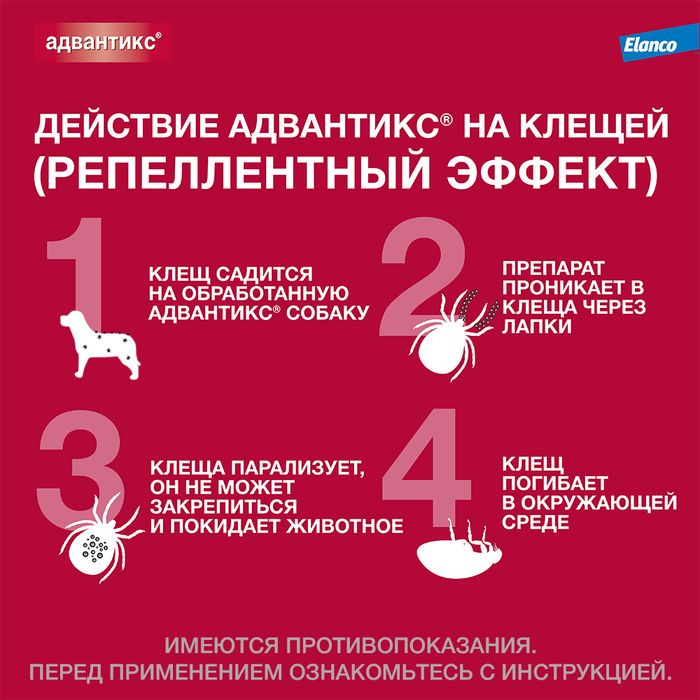 Elanco Адвантикс капли для щенков и собак до 4 кг, от клещей, блох и комаров